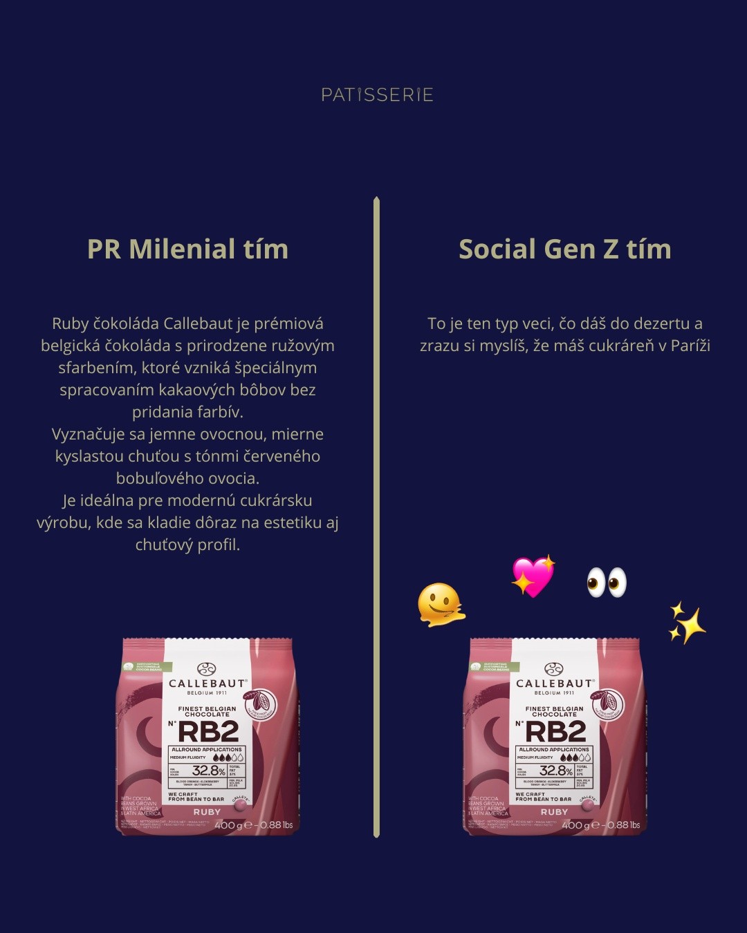 Split poster comparing two chocolate teams: left shows 'PR Milenial tím' with descriptive Slovak text and a Callebaut Ruby 400g bag; right shows 'Social Gen Z tím' with emojis and the same bag, centered by a gold divider on a dark navy background.